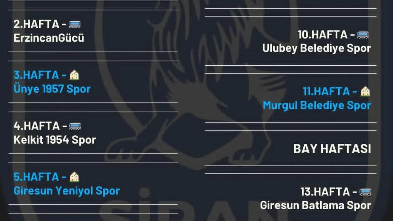 Şiran Yıldızspor ve Kelkit 1954 Spor’un fikstrü belli oldu #haberi, #haberleri, #Gümüşhane #haber