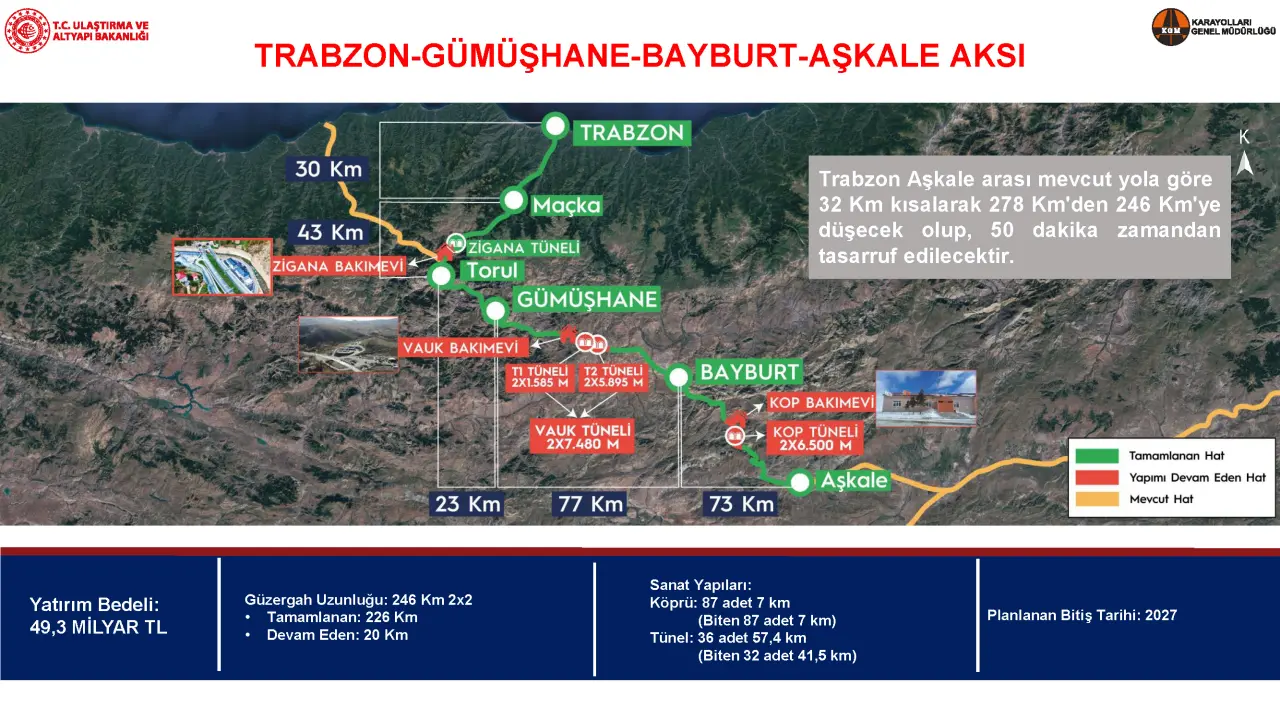 Pekün ve Vauk Tünellerinde çalışmalar sürüyor