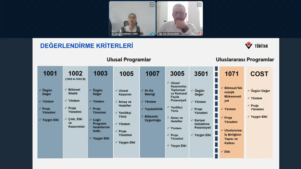 TÜBİTAK ARDEB Destek Programları Bilgilendirme Etkinliği Gerçekleştirildi