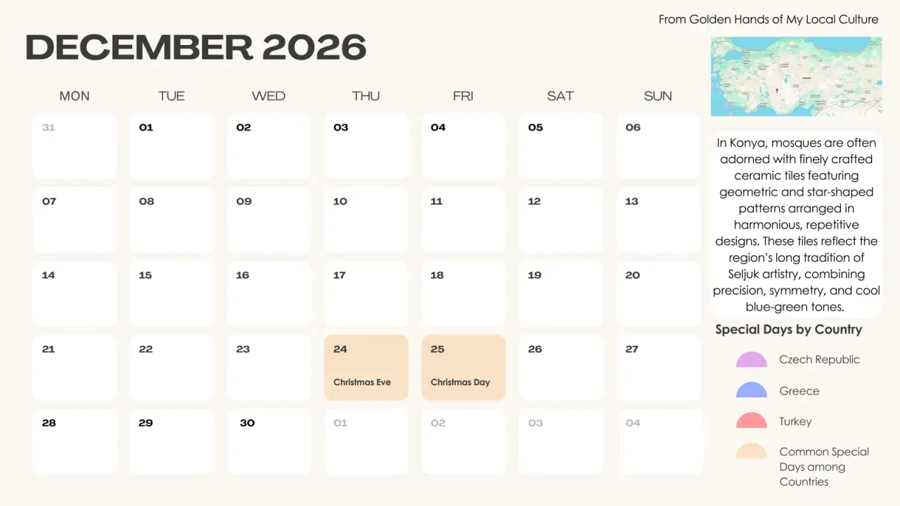 Gümüşhaneli Gençler Kültürel Mirasa Sahip Çıkıyor