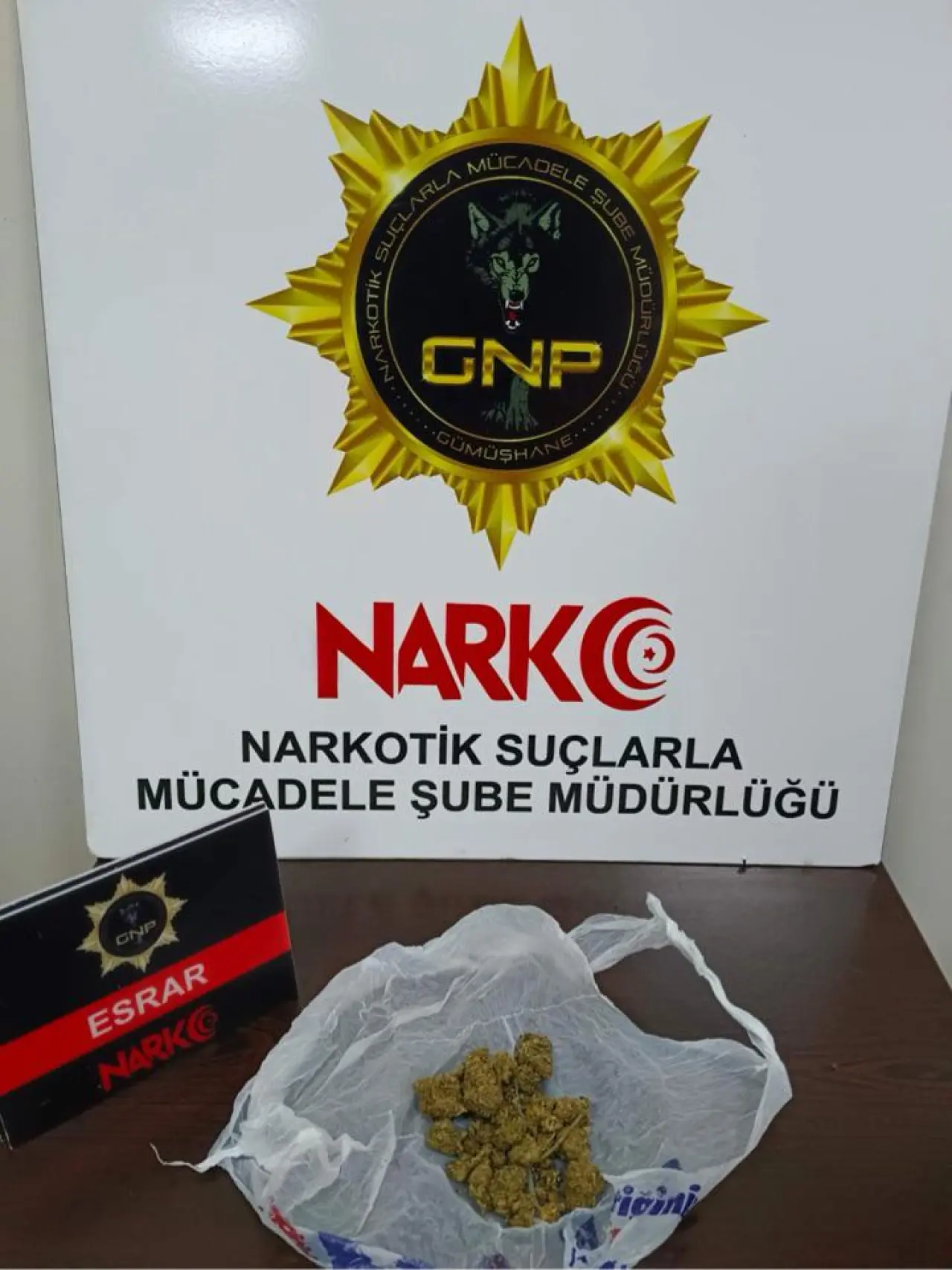 Gümüşhane İl Emniyet Müdürlüğünden Kapsamlı Asayiş Operasyonu