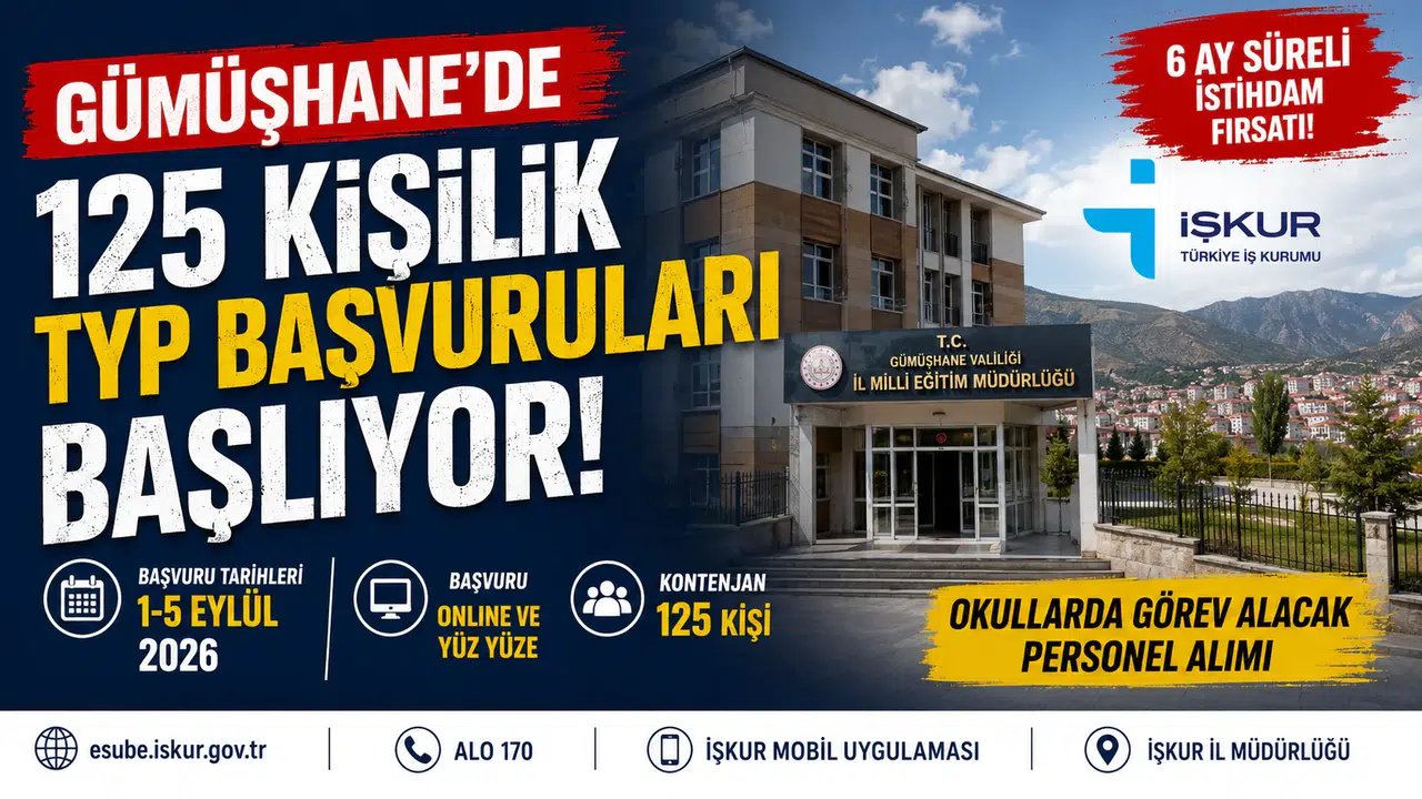 Gümüşhane’de 125 kişilik TYP Başvuruları Başlıyor
