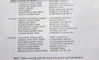 Bayram tatilinde nöbetçi fırın ve lokantalar belli oldu #haberi, #haberleri, #Gümüşhane #haber
